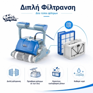 Ρομποτική Σκούπα Πισίνας Dolphin Supreme M400